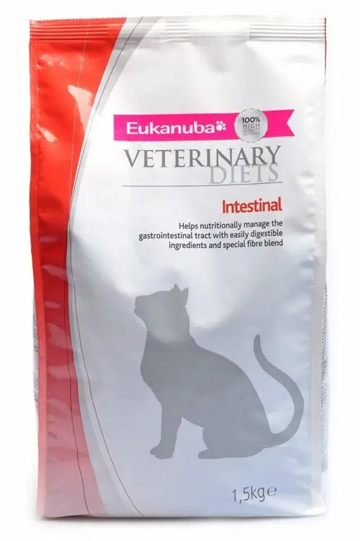 Đường ruột Eukanuba