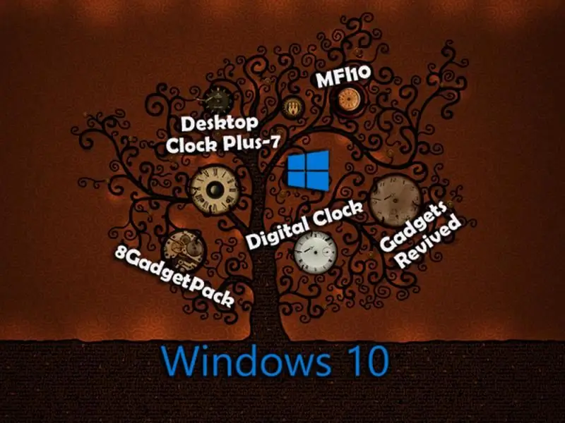 Cách Cài đặt đồng Hồ Trên Máy Tính để Bàn Windows 10 - Hướng Dẫn Và Mẹo để Thêm Và Cấu Hình Widget