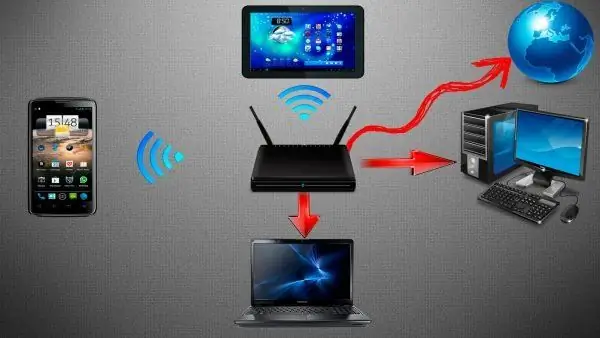 Connexió sense fils mitjançant Wi-Fi