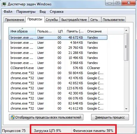 Yandex. Browser-Prozesse im "Task-Manager" Windows 7