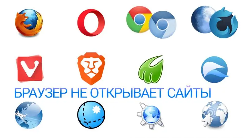 यदि साइट वाले पेज ब्राउज़र में नहीं खुलते हैं, तो क्या करें, लेकिन इंटरनेट एक ही समय में काम कर रहा है - हम विभिन्न तरीकों से समस्या का समाधान करते हैं