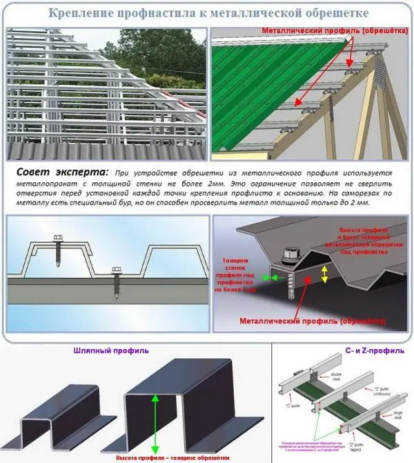 Metallprofil for kasse