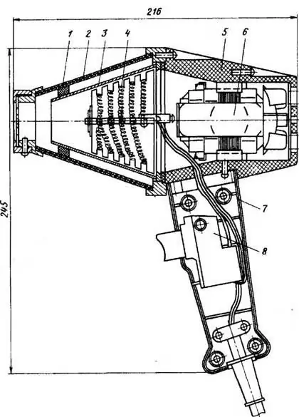 Aeroterma electrică