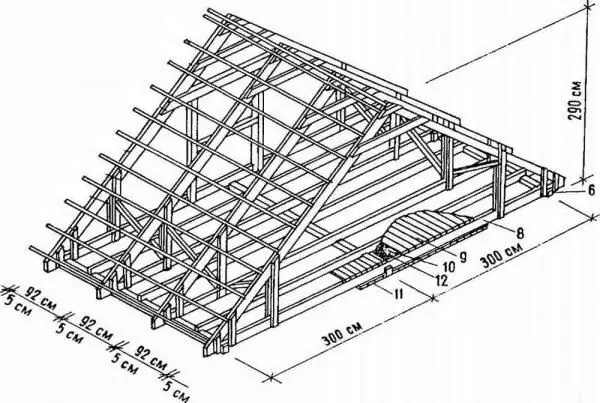 Rafter trin