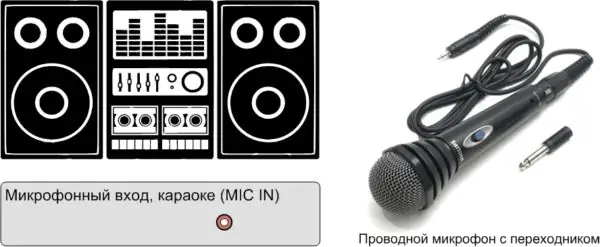 Txuas lub microphone mus rau lub suab paj nruag chaw