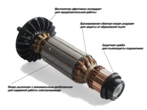 Diagrami i ankorimit