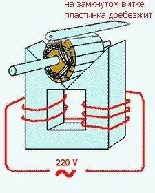 Ankarkontrolldiagram