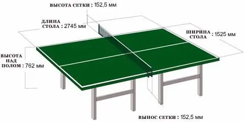 tailles de table de ping-pong