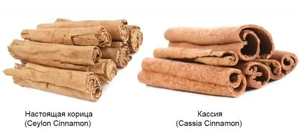 Корицанын сорттору