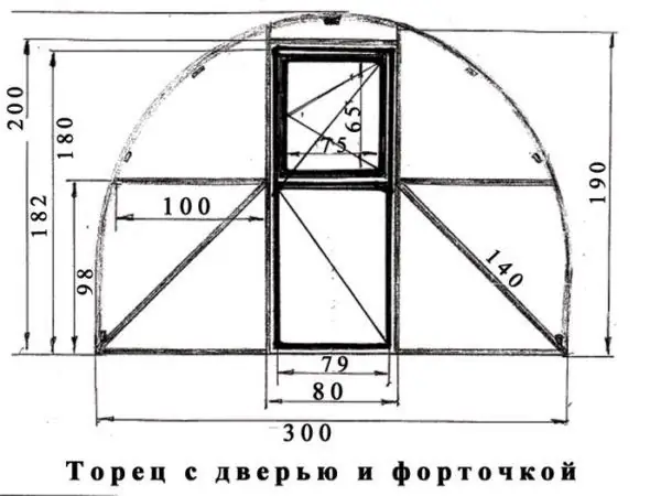 Βαρέλι