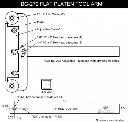 Diy Pyrolysis Oven: Drawings, Diagram, Step-by-step Instructions, Etc. + Video